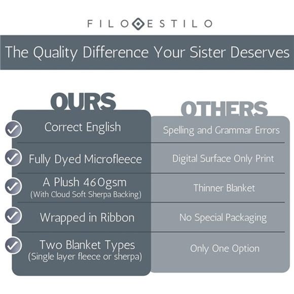 Sister Gifts for Birthday, Sister Blankets from Sister to Sister - Picture 4 of 6